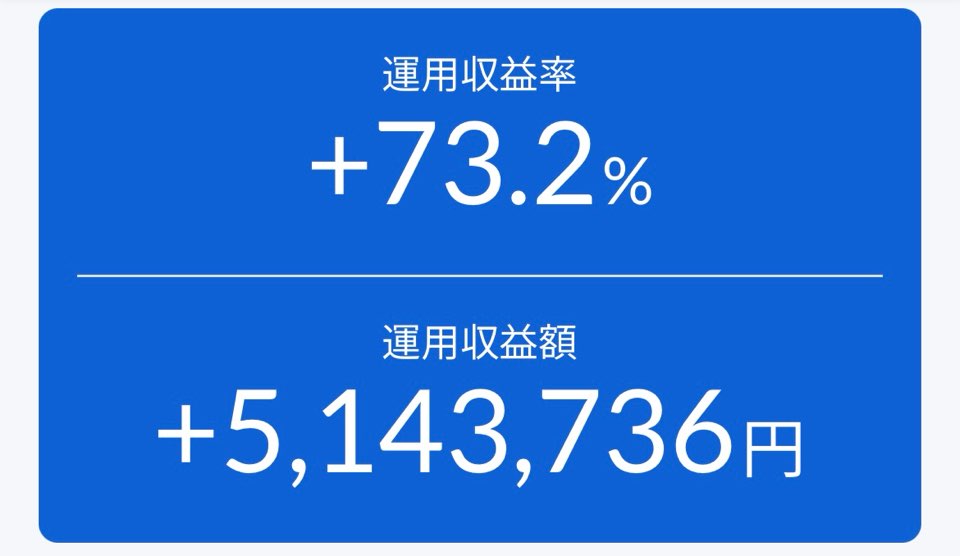 2026年2月の積立