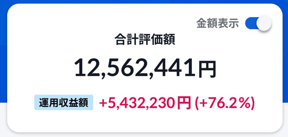 71ヶ月目の月10万円積立投資