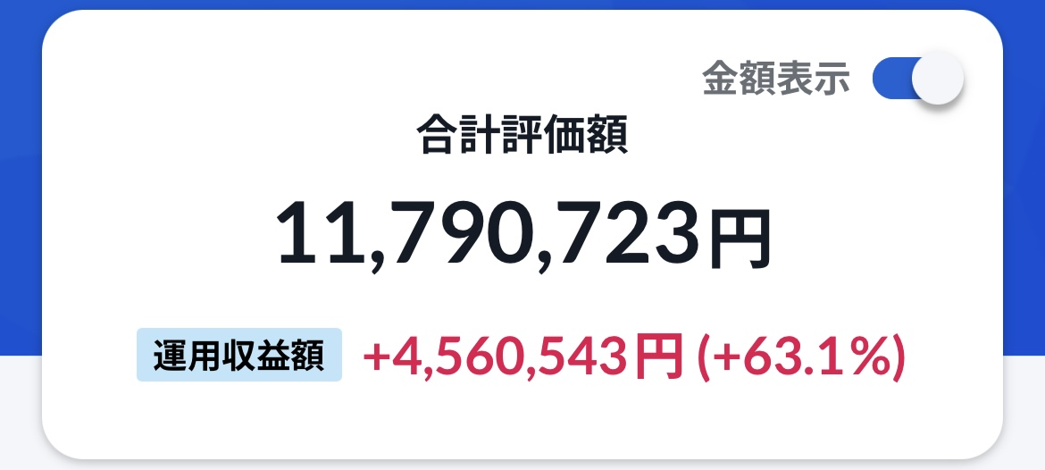 2026年4月の積立